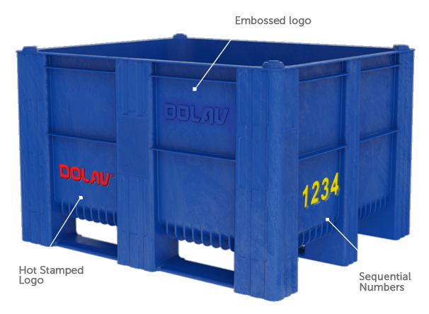 Customized Plastic Storage Solutions for every special request | Dolav